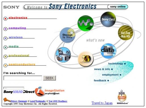 sony1997